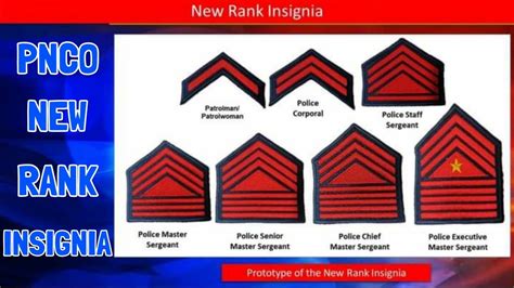 pnp rank classification 2023